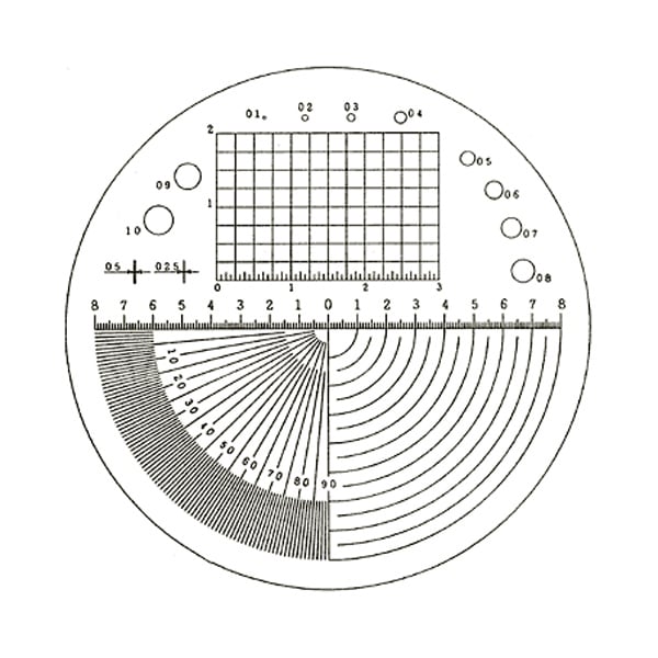 Skala Nr    Til Målelup 7x Forstørrelse