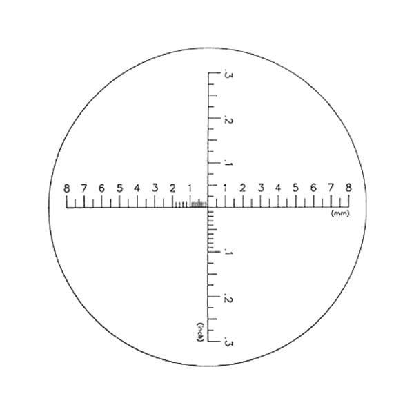 Skala Nr    Til Målelup 7x Forstørrelse