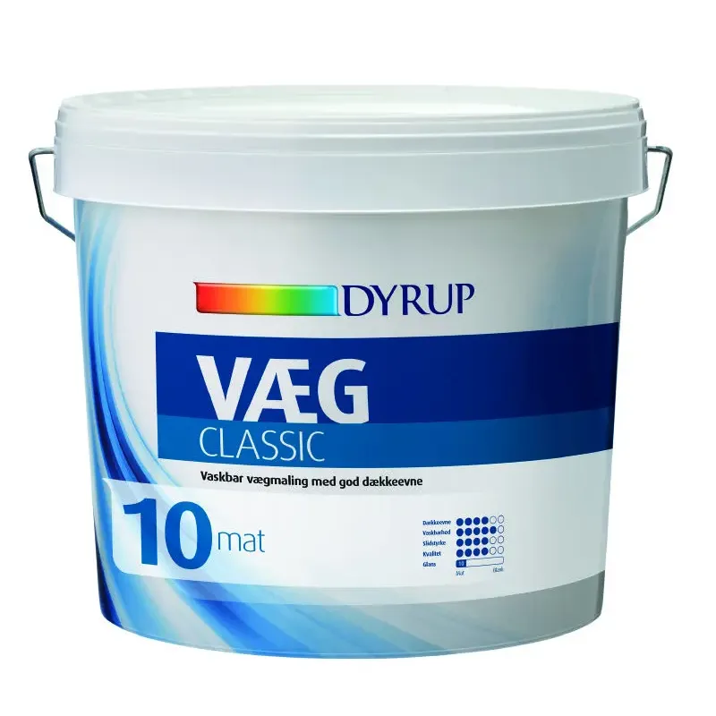 Dyrup Væg 10 Classic Hvid 5lt