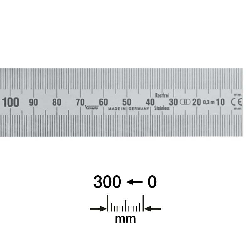 Stållineal 1000x30x1 Mm Med Aflæsning Højre-mod-venstre