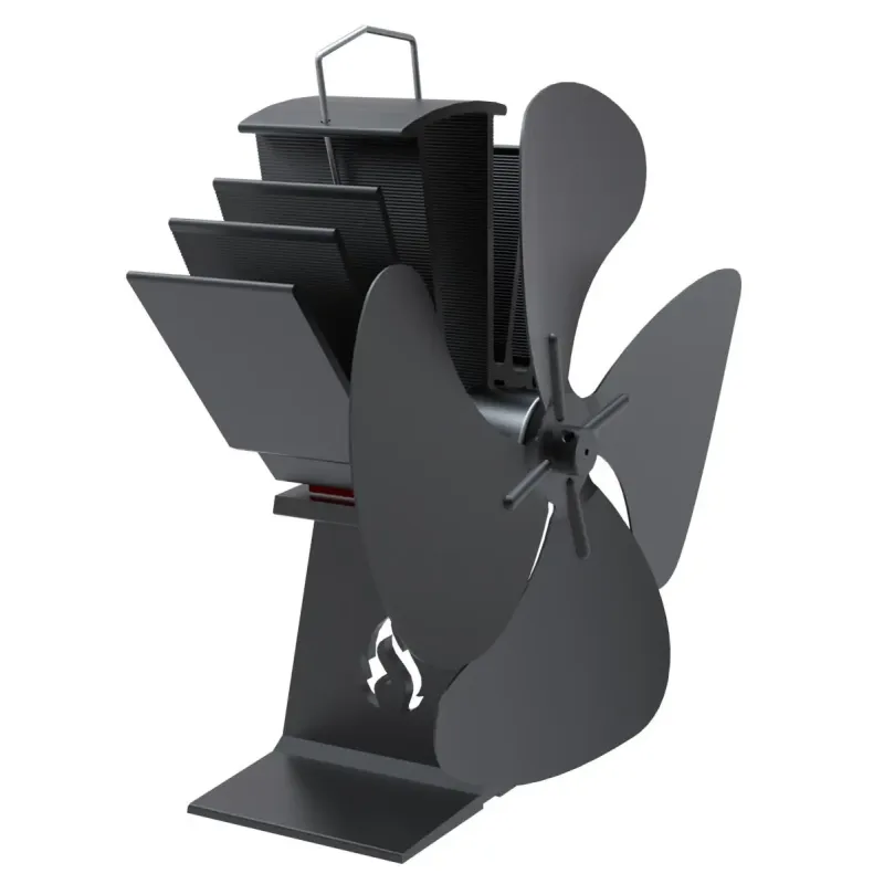 Aduro Smart Fan Sort