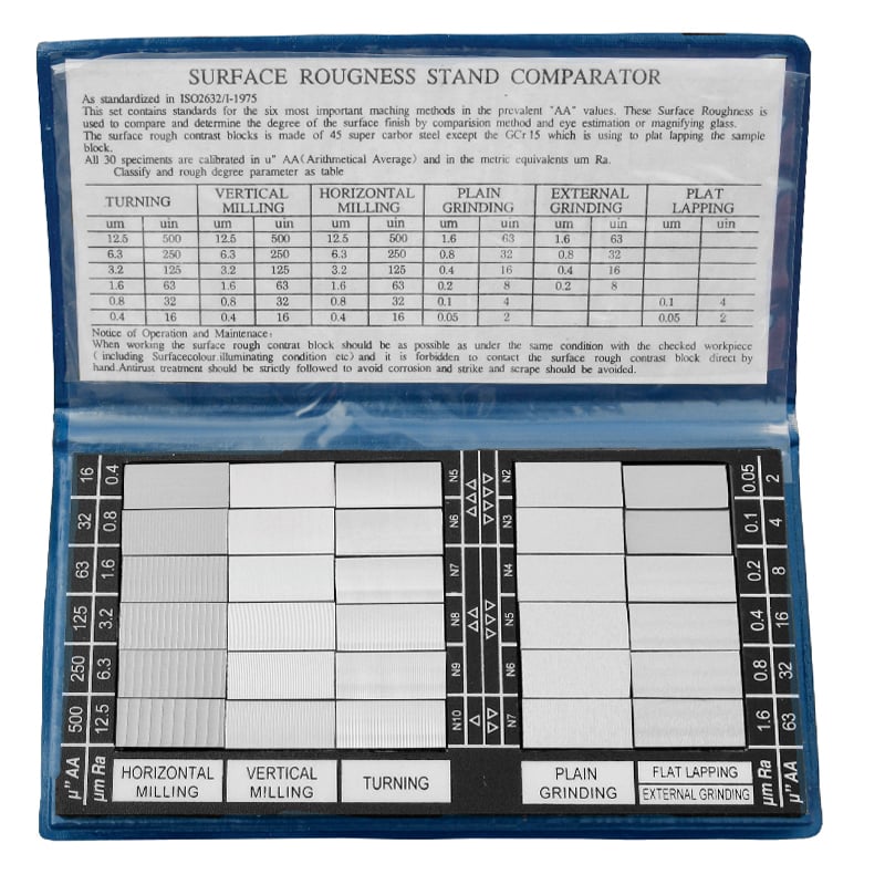 Overfladenormal  Overflade- Sammenligningsplade  Iso2632  -1975