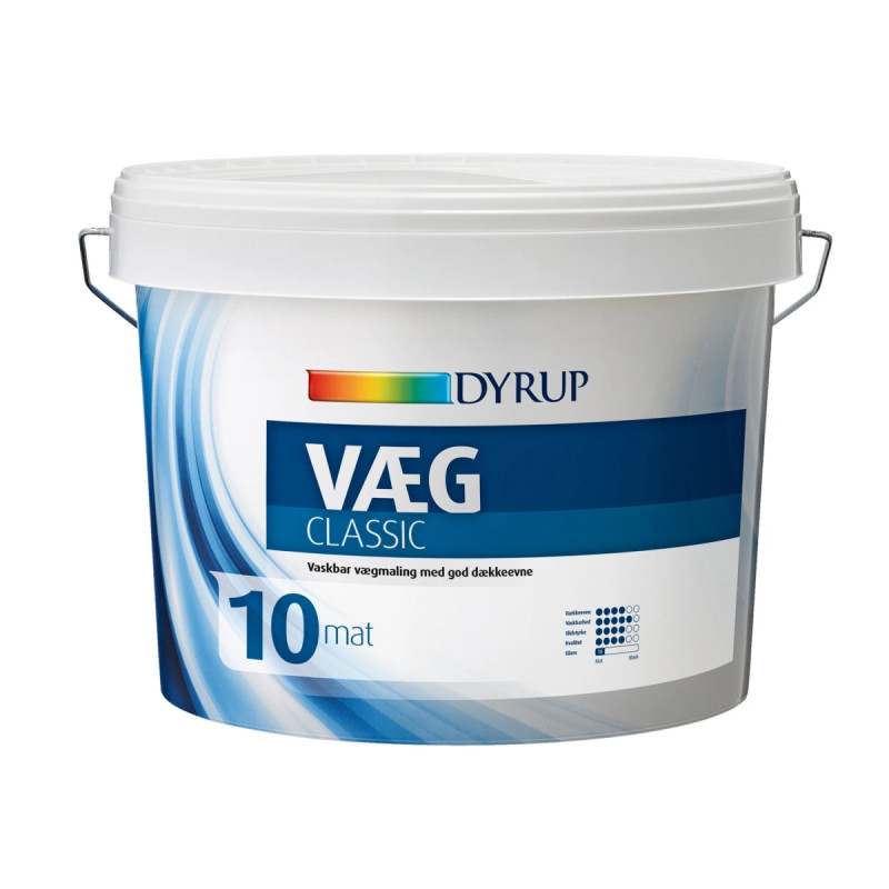 Dyrup Væg 10 Classic Hvid 9lt