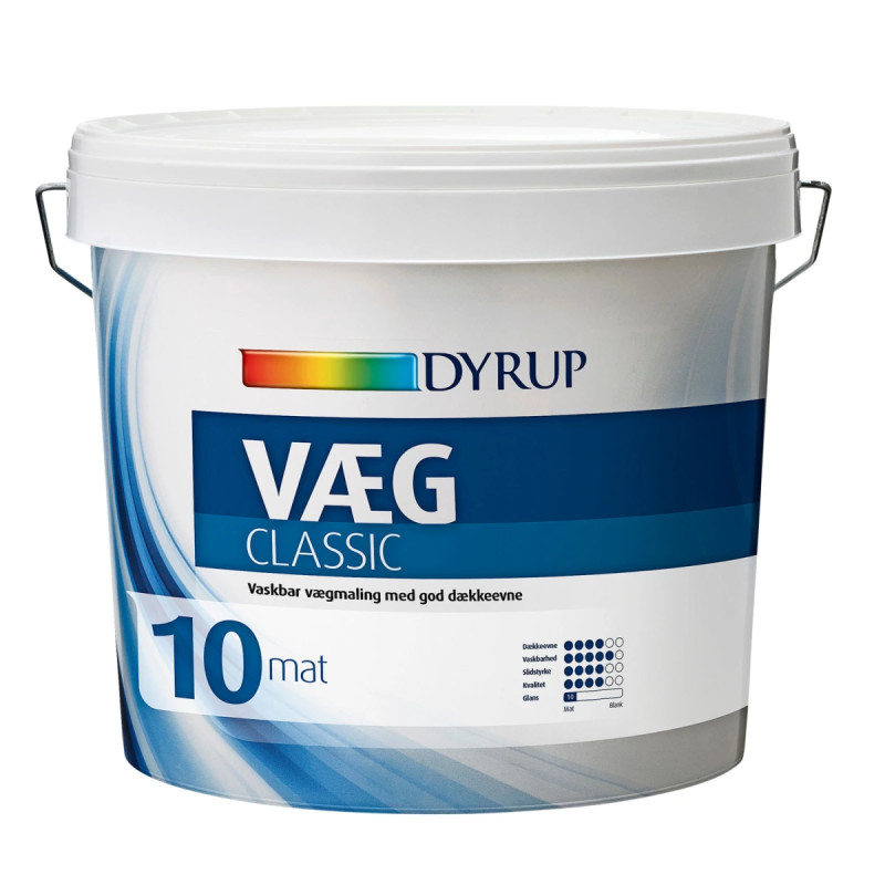Dyrup Væg 10 Classic Hvid   5lt